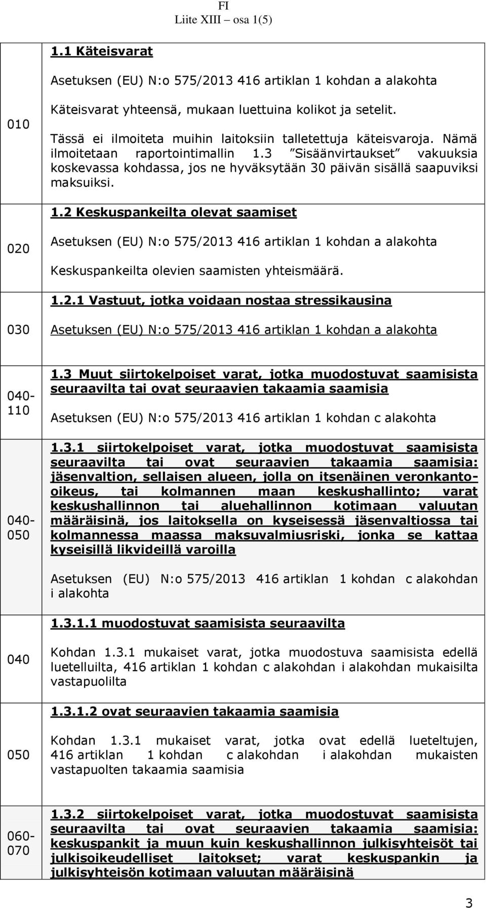 3 Sisäänvirtaukset vakuuksia koskevassa kohdassa, jos ne hyväksytään 30 päivän sisällä saapuviksi maksuiksi. 1.