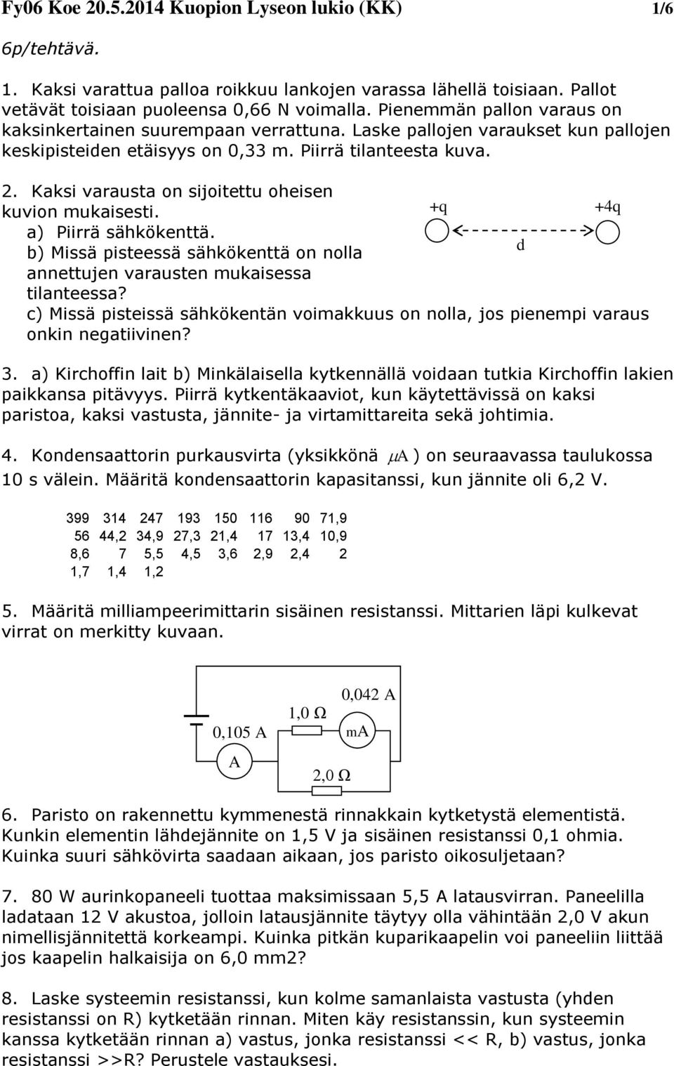 . Kaksi varausta n sijitettu heisen kuvin mukaisesti. +q +4q a) Piirrä sähkökenttä. b) Missä pisteessä sähkökenttä n nlla d annettujen varausten mukaisessa tilanteessa?