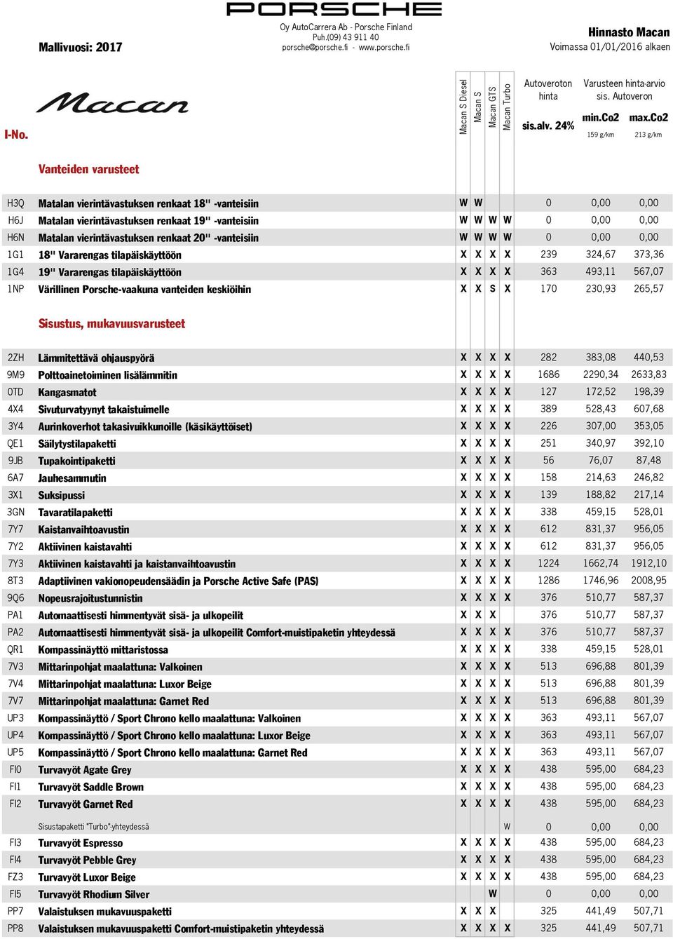 Värillinen Porsche-vaakuna vanteiden keskiöihin X X S X 170 230,93 265,57 Sisustus, mukavuusvarusteet 2ZH Lämmitettävä ohjauspyörä X X X X 282 383,08 440,53 9M9 Polttoainetoiminen lisälämmitin X X X