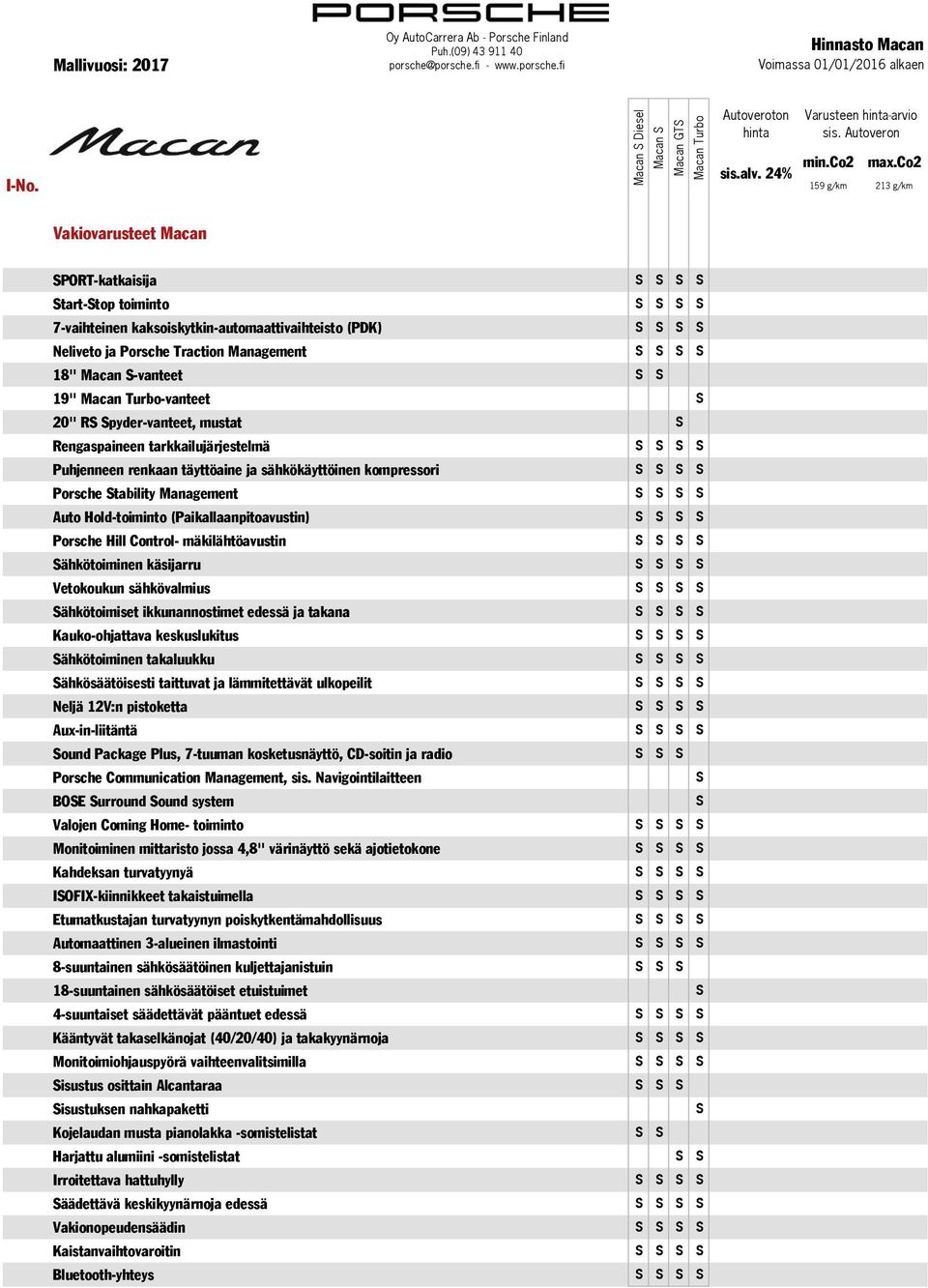 Management S S S S Auto Hold-toiminto (Paikallaanpitoavustin) S S S S Porsche Hill Control- mäkilähtöavustin S S S S Sähkötoiminen käsijarru S S S S Vetokoukun sähkövalmius S S S S Sähkötoimiset