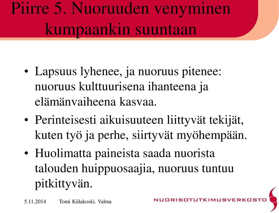 nuoruus kulttuurisena ihanteena ja elämänvaiheena kasvaa.