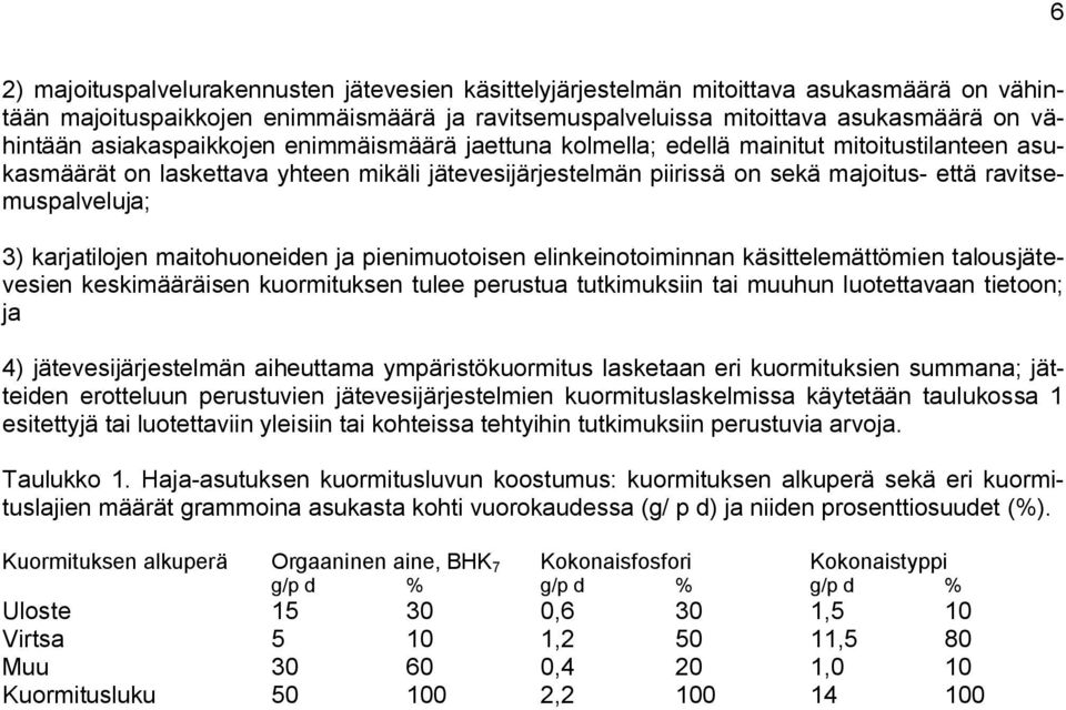 3) karjatilojen maitohuoneiden ja pienimuotoisen elinkeinotoiminnan käsittelemättömien talousjätevesien keskimääräisen kuormituksen tulee perustua tutkimuksiin tai muuhun luotettavaan tietoon; ja 4)