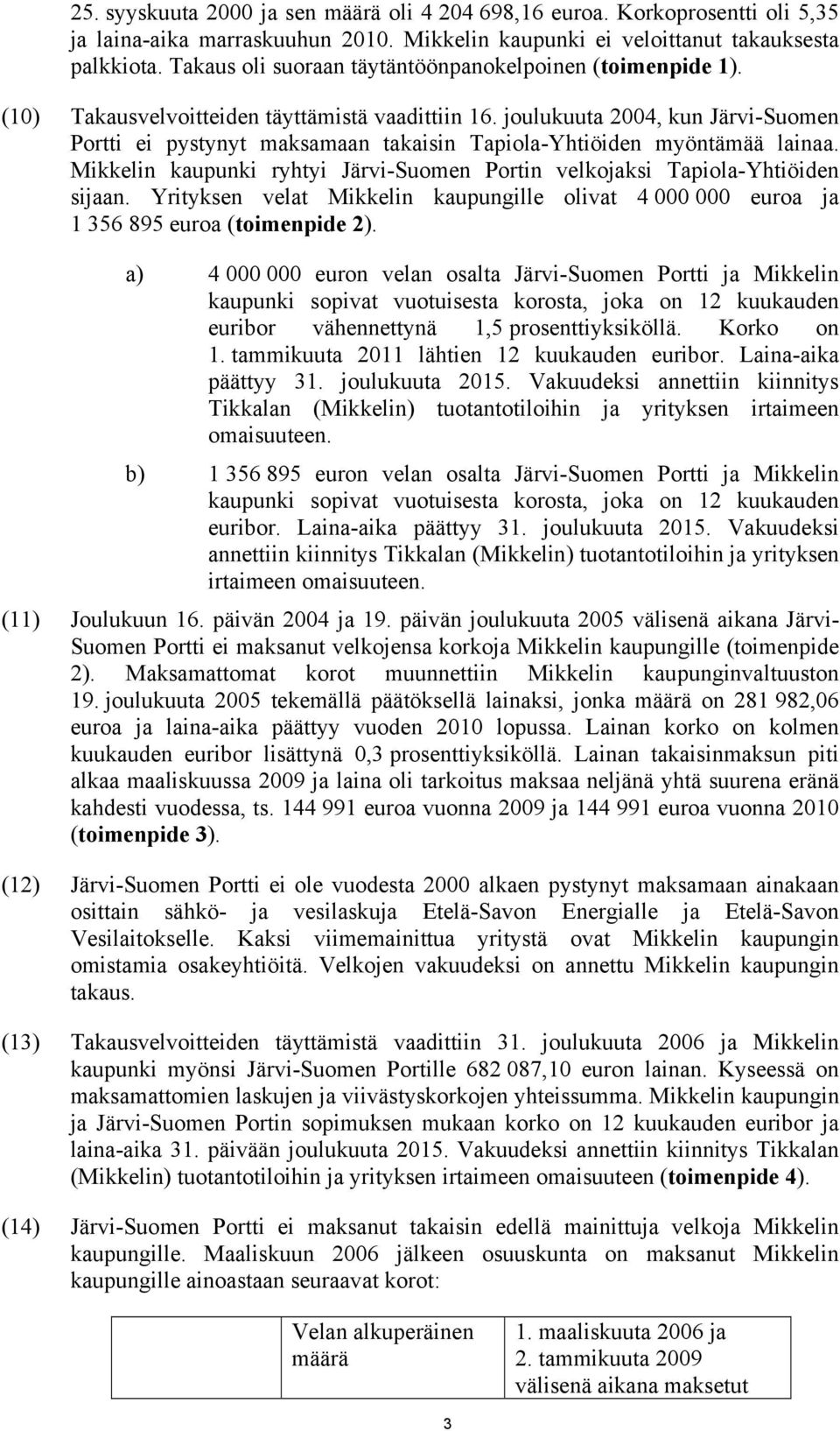 joulukuuta 2004, kun Järvi-Suomen Portti ei pystynyt maksamaan takaisin Tapiola-Yhtiöiden myöntämää lainaa. Mikkelin kaupunki ryhtyi Järvi-Suomen Portin velkojaksi Tapiola-Yhtiöiden sijaan.