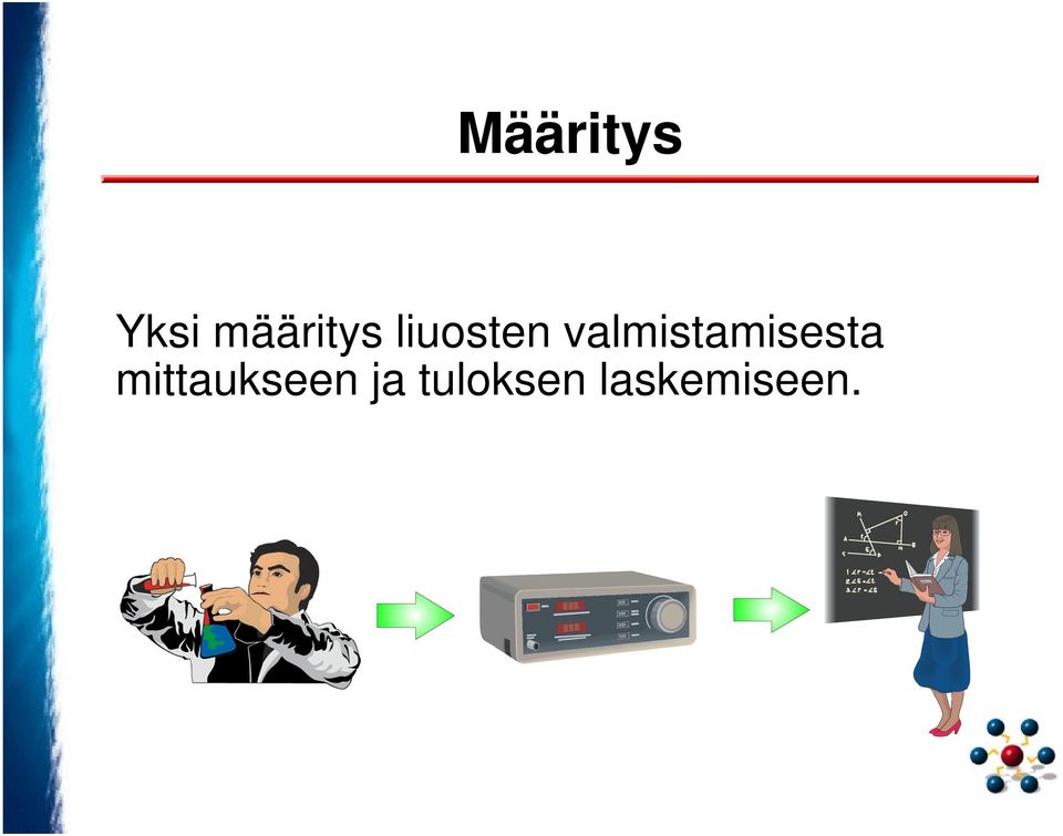 valmistamisesta