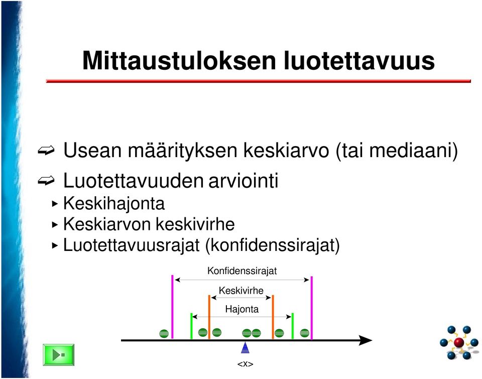 Keskihajonta Keskiarvon keskivirhe