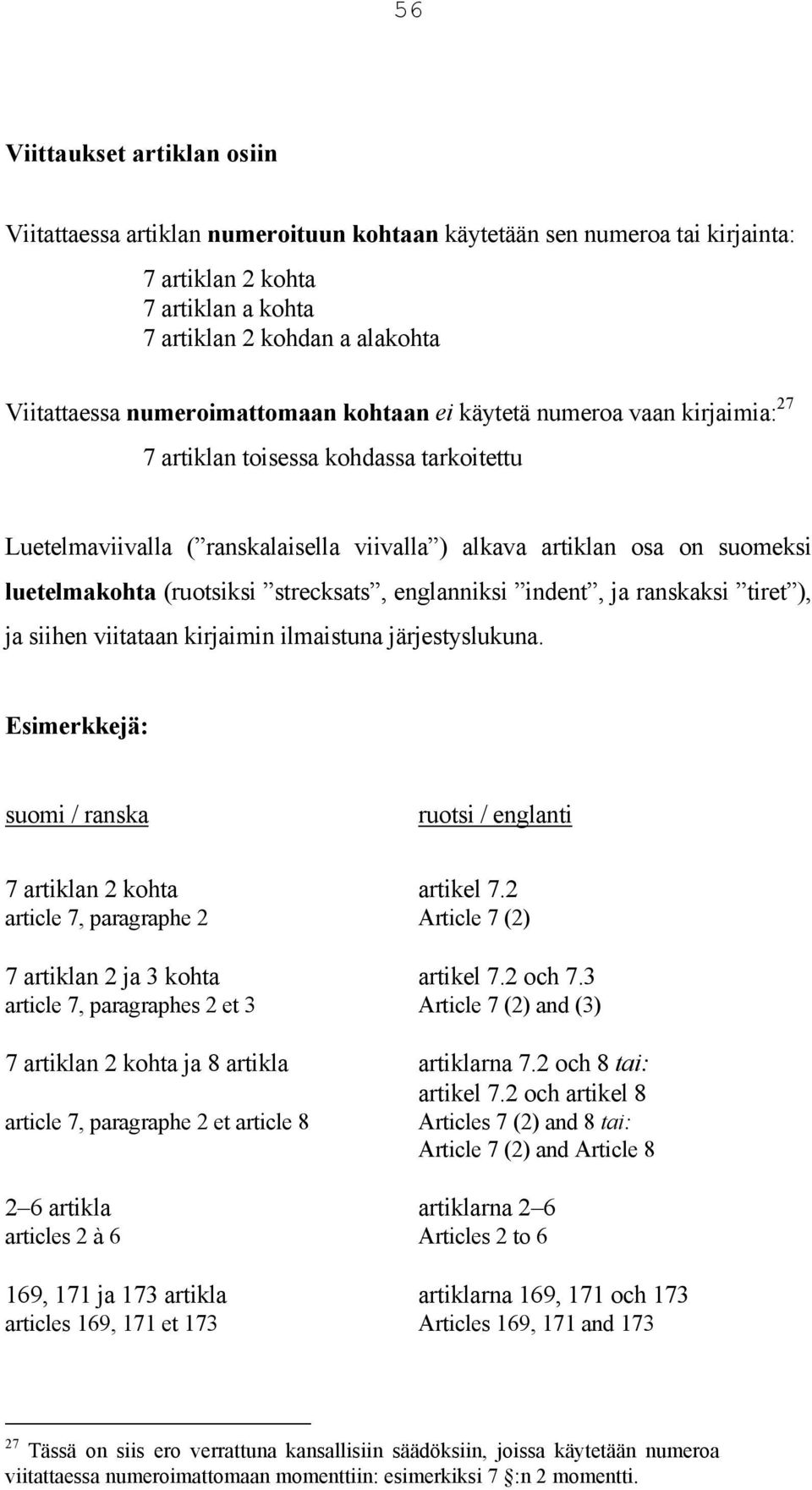 (ruotsiksi strecksats, englanniksi indent, ja ranskaksi tiret ), ja siihen viitataan kirjaimin ilmaistuna järjestyslukuna. Esimerkkejä: suomi / ranska ruotsi / englanti 7 artiklan 2 kohta artikel 7.