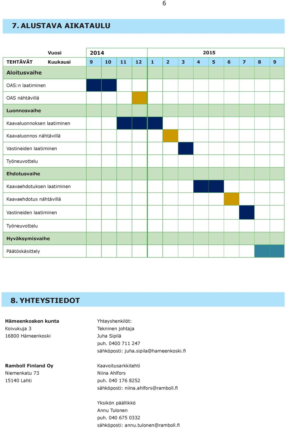 YHTEYSTIEDOT Hämeenkosken kunta Koivukuja 3 16800 Hämeenkoski Yhteyshenkilöt: Tekninen johtaja Juha Sipilä puh. 0400 711 247 sähköposti: juha.sipila@hameenkoski.