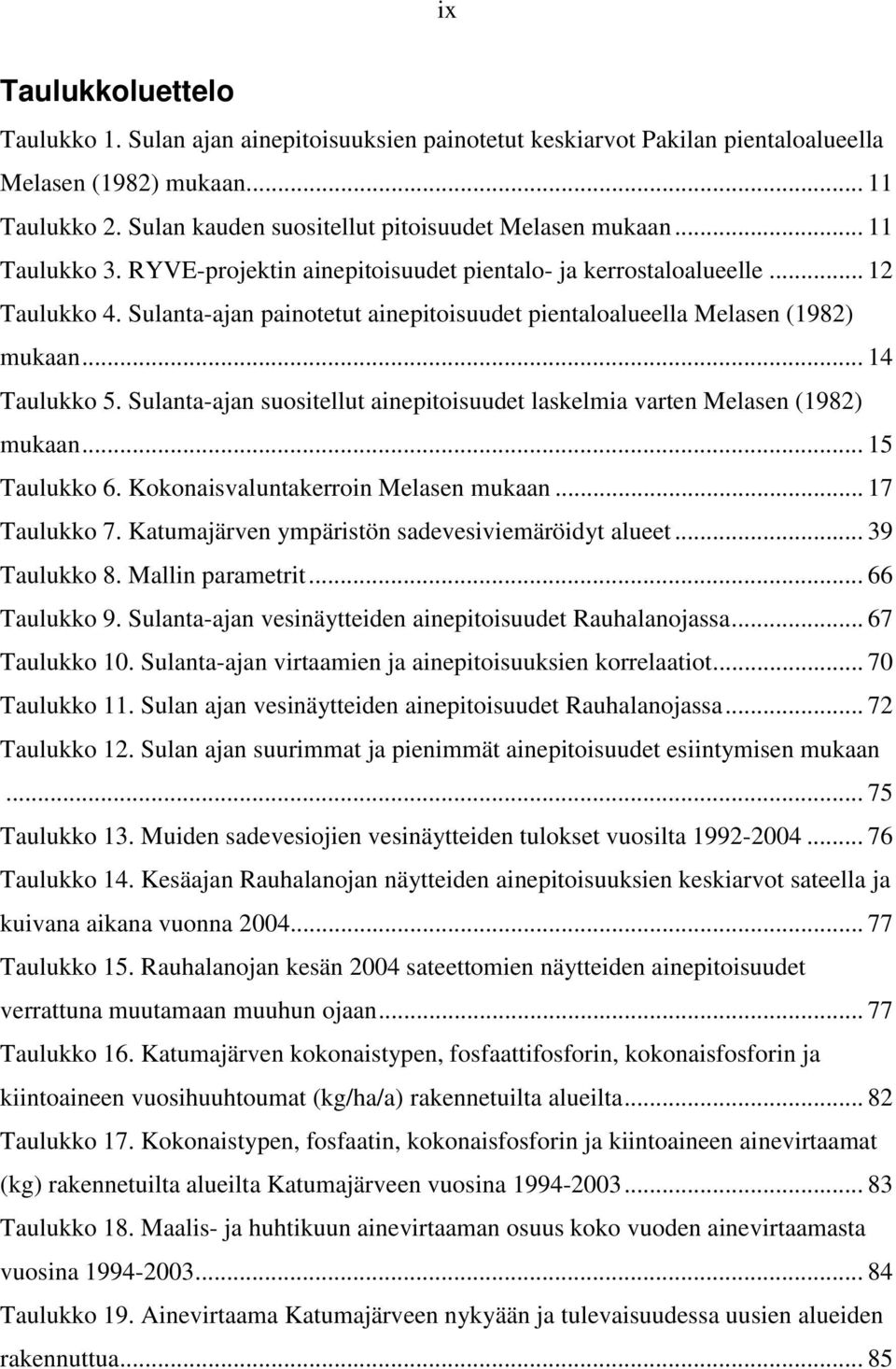 Sulanta-ajan suositellut ainepitoisuudet laskelmia varten Melasen (1982) mukaan... 15 Taulukko 6. Kokonaisvaluntakerroin Melasen mukaan... 17 Taulukko 7.