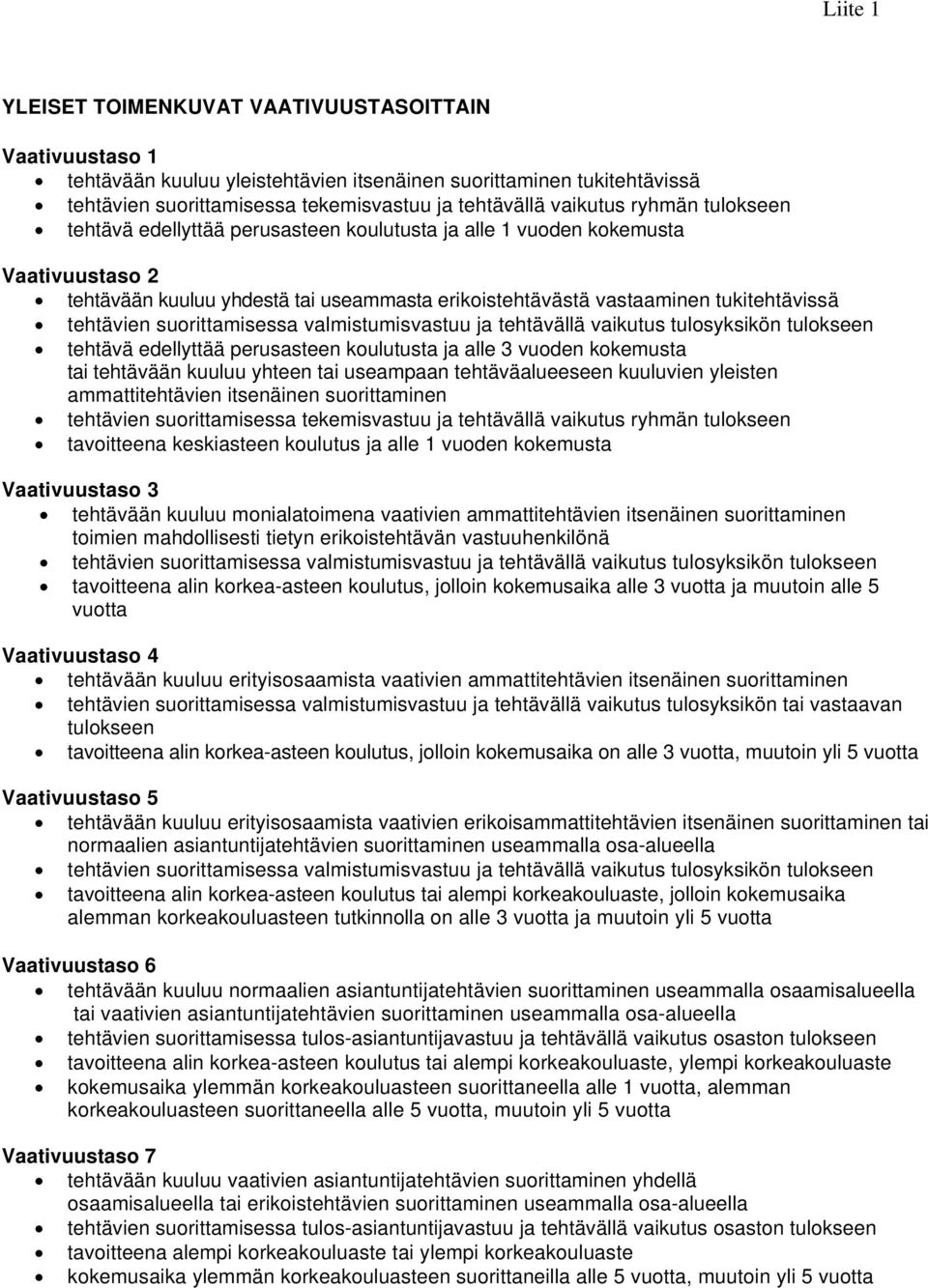 suorittamisessa valmistumisvastuu ja tehtävällä vaikutus tulosyksikön tulokseen tehtävä edellyttää perusasteen koulutusta ja alle 3 vuoden kokemusta tai tehtävään kuuluu yhteen tai useampaan