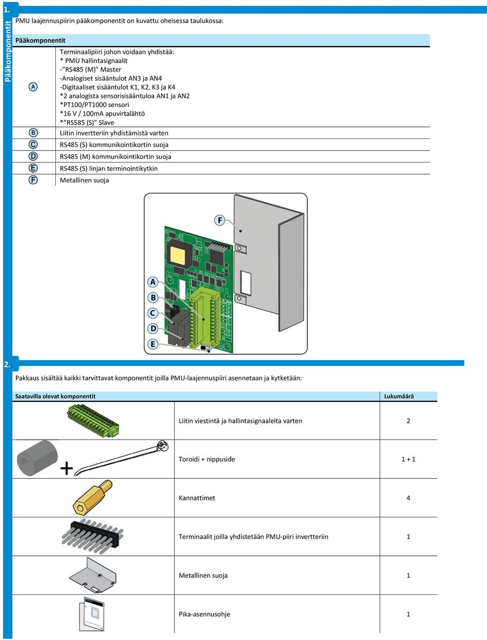 yhdistämistä varten RS485 (S) kommunikointikortin suoja RS485 (M) kommunikointikortin suoja RS485 (S) linjan terminointikytkin Metallinen suoja 2.
