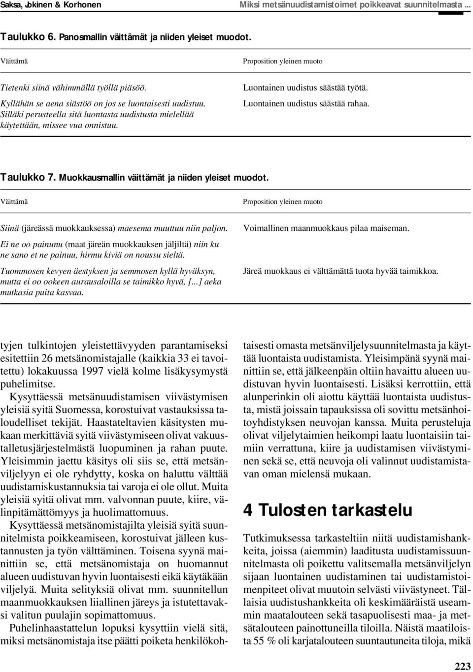 Silläki perusteella sitä luontasta uudistusta mielellää käytettään, missee vua onnistuu. Luontainen uudistus säästää työtä. Luontainen uudistus säästää rahaa. Taulukko 7.
