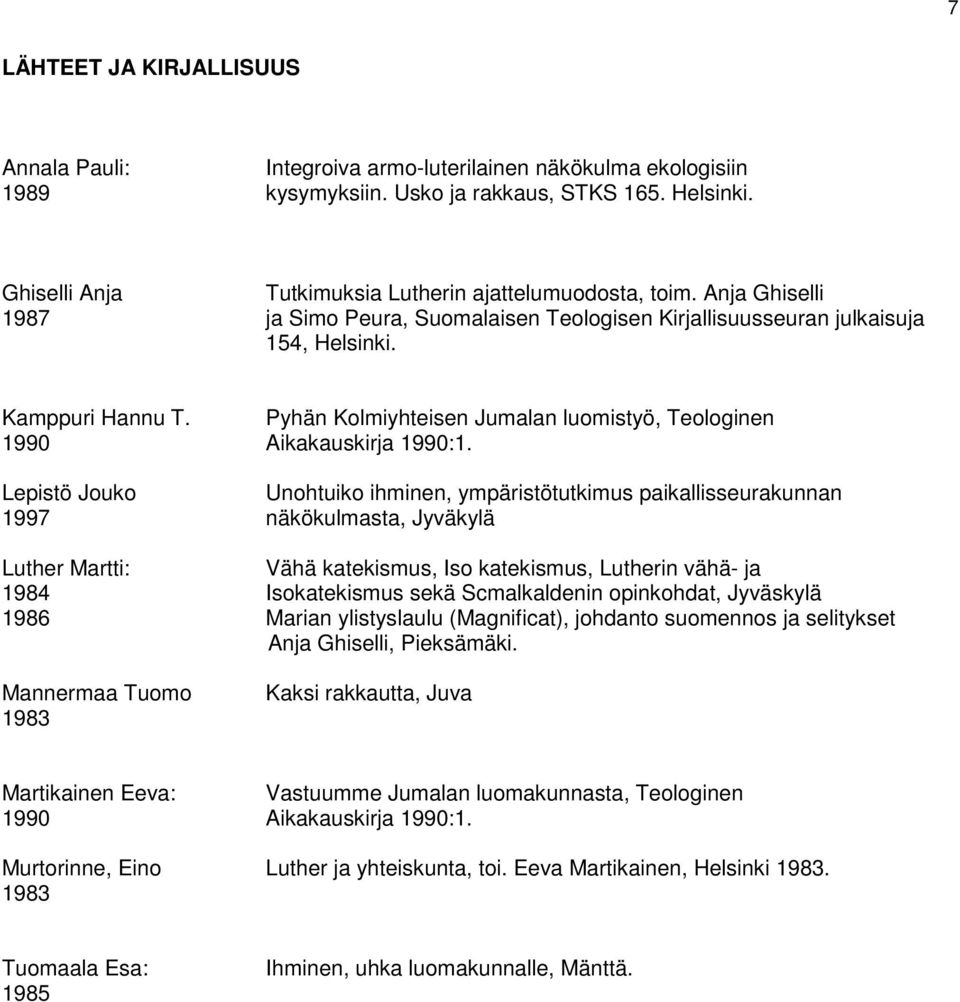 Pyhän Kolmiyhteisen Jumalan luomistyö, Teologinen 1990 Aikakauskirja 1990:1.