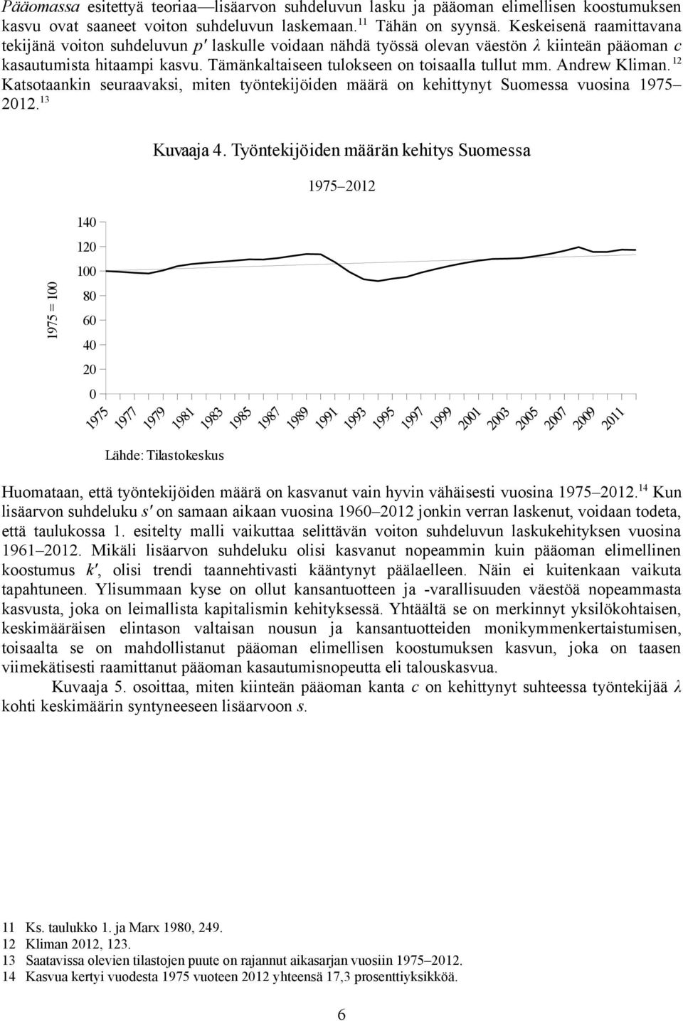 Andrew Kliman. 12 Katsotaankin seuraavaksi, miten työntekijöiden määrä on kehittynyt Suomessa vuosina 1975 2012. 13 Kuvaaja 4.