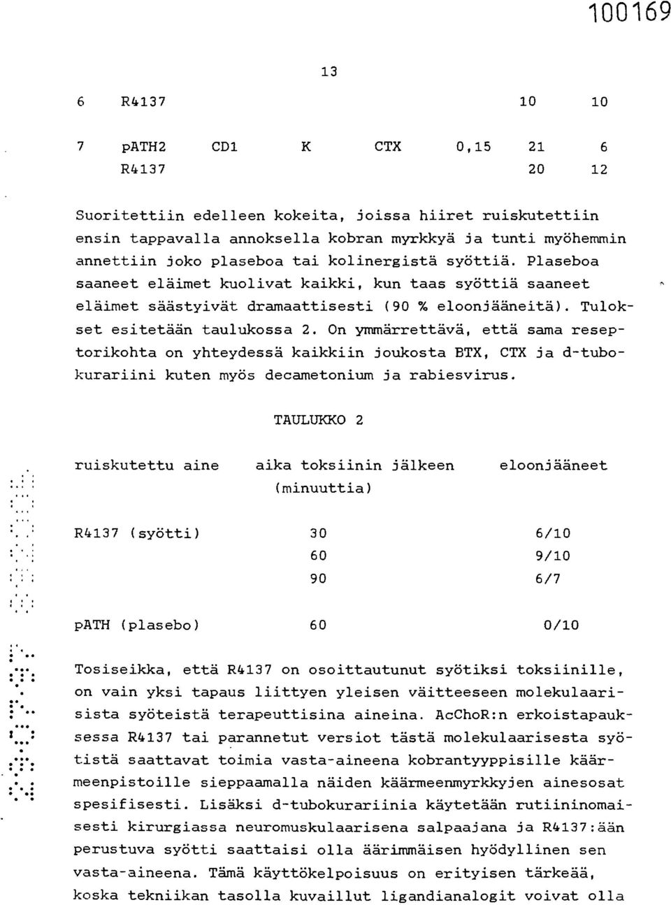 On ymmärrettävä, että sama reseptorikohta on yhteydessä kaikkiin joukosta BTX, CTX ja d-tubokurariini kuten myös decametonium ja rabiesvirus.