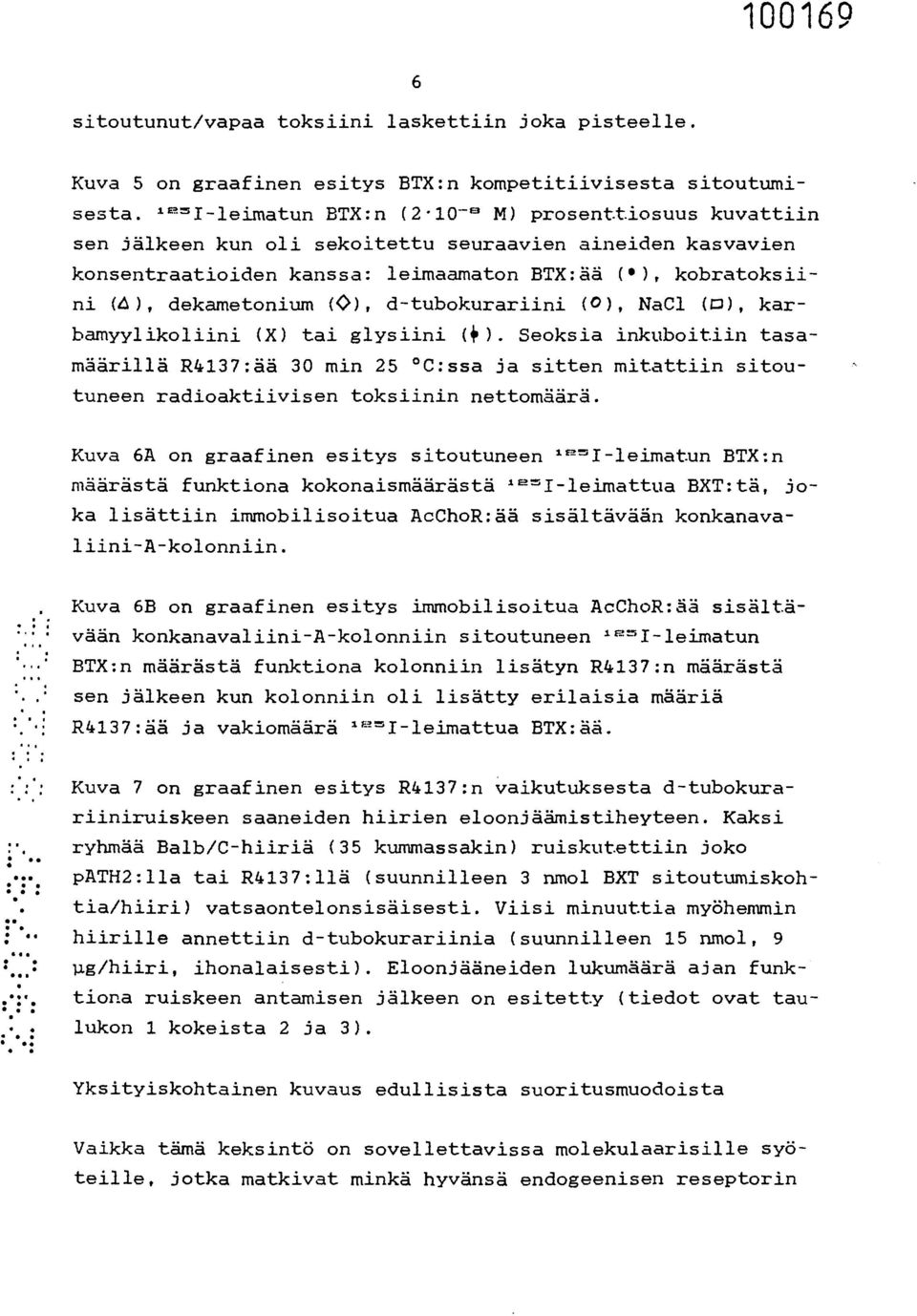 ( 0 ), NaC1 (D), karbamyylikoliini (X) tai glysiini (4). Seoksia inkuboitiin tasamäärillä R4137:ää 30 min 25 C:ssa ja sitten mitattiin sitoutuneen radioaktiivisen toksiinin nettomäärä.
