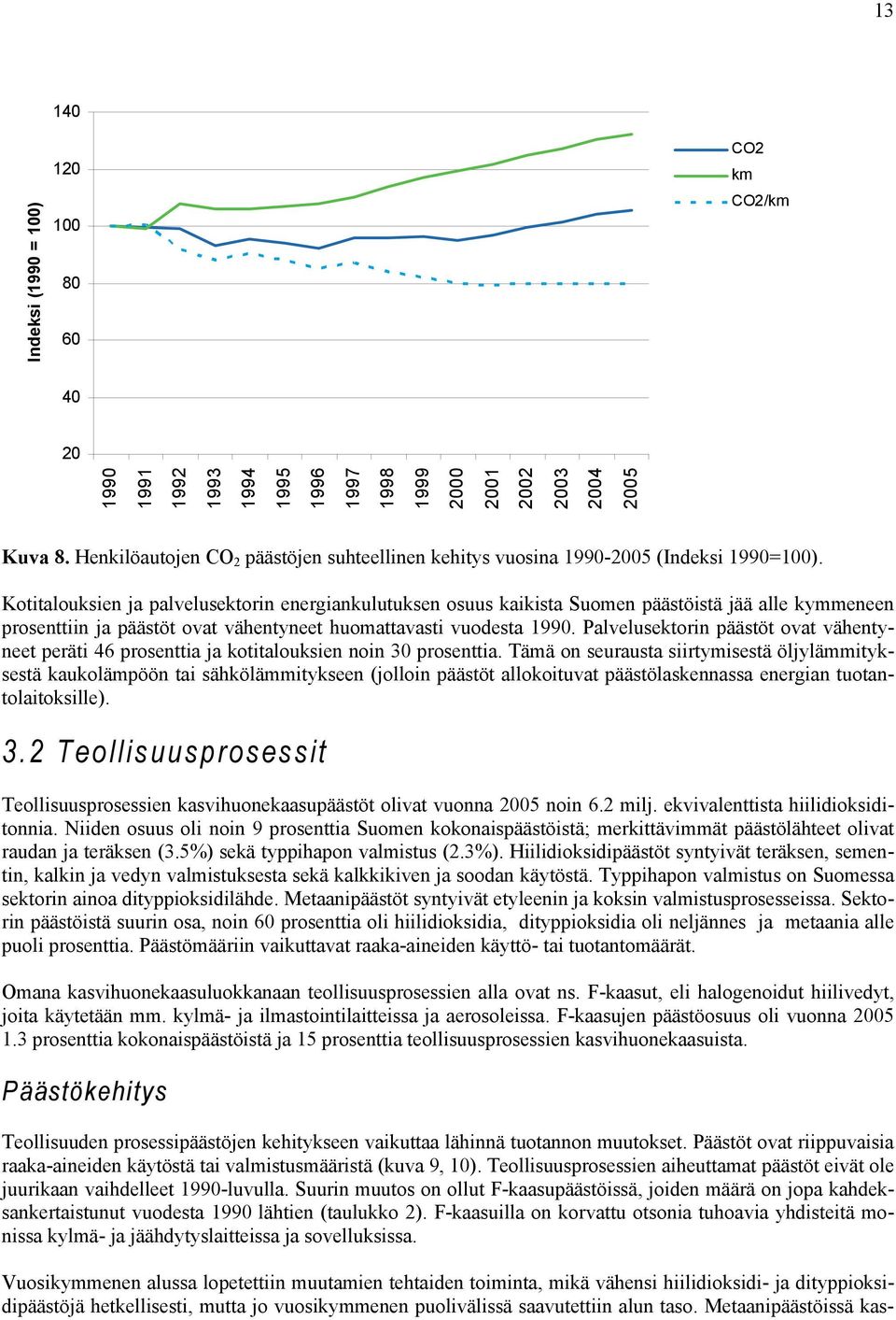 Kotitalouksien ja palvelusektorin energiankulutuksen osuus kaikista Suomen päästöistä jää alle kymmeneen prosenttiin ja päästöt ovat vähentyneet huomattavasti vuodesta 1990.