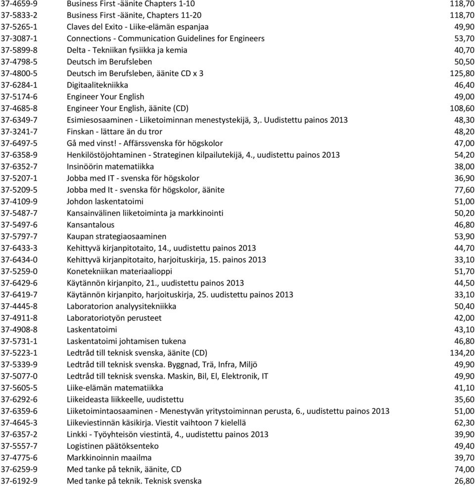 37-6284-1 Digitaalitekniikka 46,40 37-5174-6 Engineer Your English 49,00 37-4685-8 Engineer Your English, äänite (CD) 108,60 37-6349-7 Esimiesosaaminen - Liiketoiminnan menestystekijä, 3,.