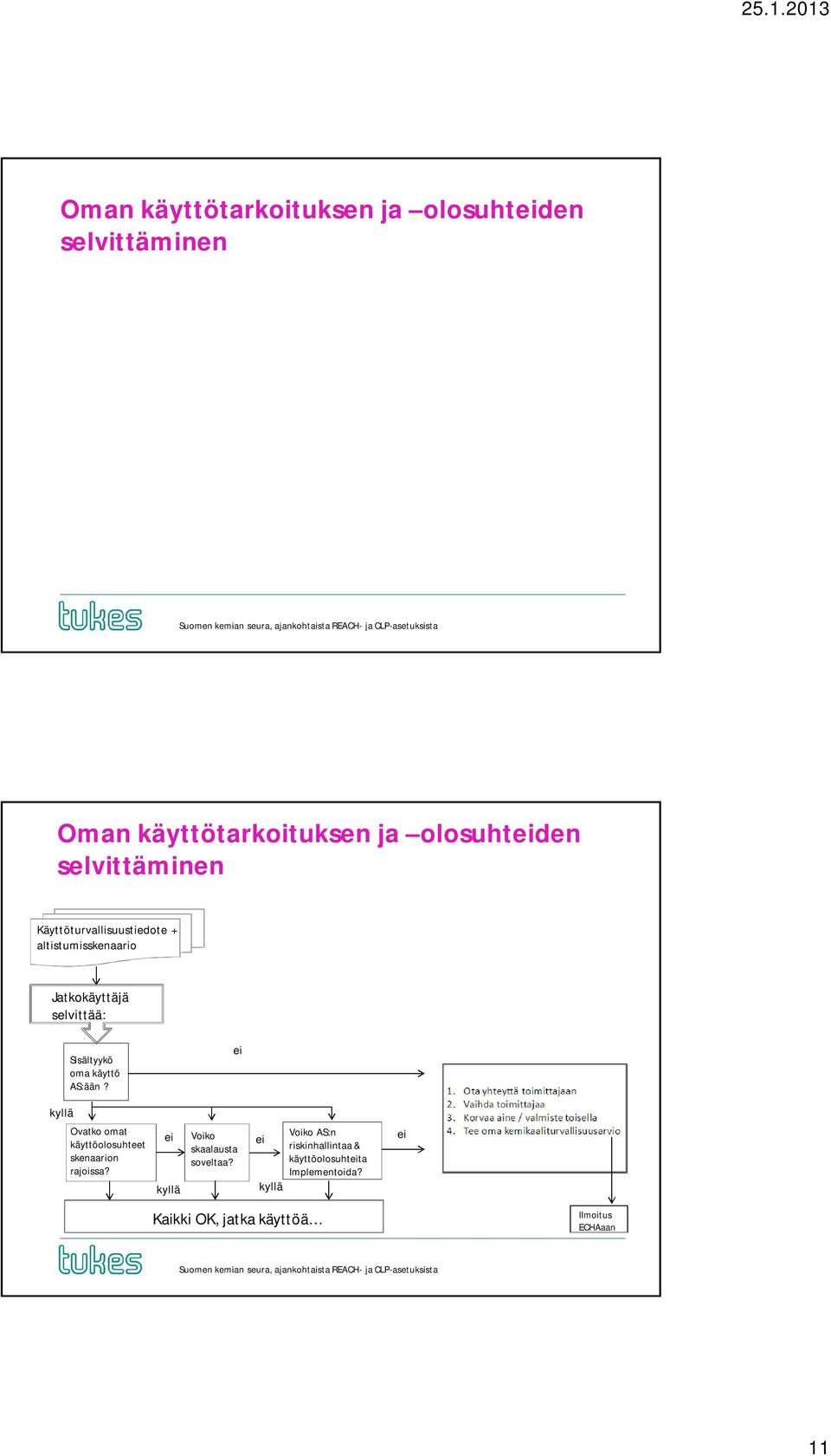 ei kyllä ei Voiko skaalausta soveltaa? ei kyllä Voiko AS:n riskinhallintaa & käyttöolosuhteita Implementoida? ei 1.