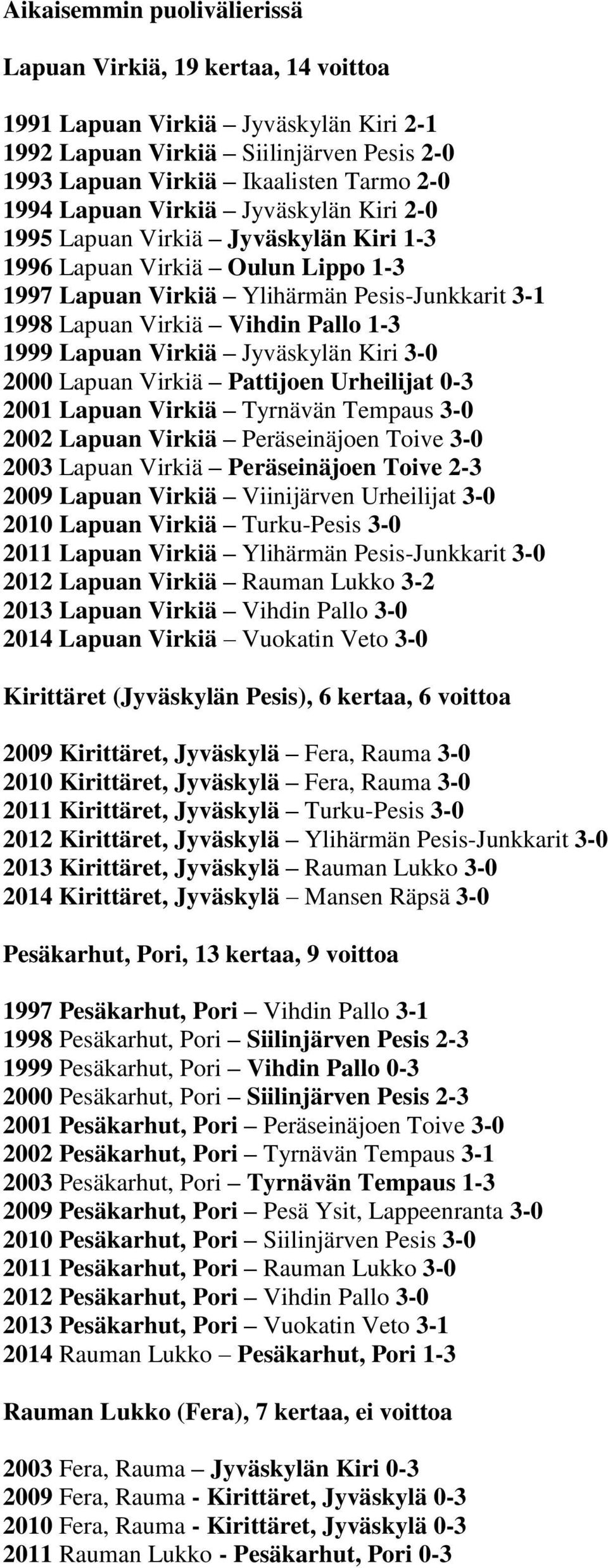 Virkiä Jyväskylän Kiri 3-0 2000 Lapuan Virkiä Pattijoen Urheilijat 0-3 2001 Lapuan Virkiä Tyrnävän Tempaus 3-0 2002 Lapuan Virkiä Peräseinäjoen Toive 3-0 2003 Lapuan Virkiä Peräseinäjoen Toive 2-3