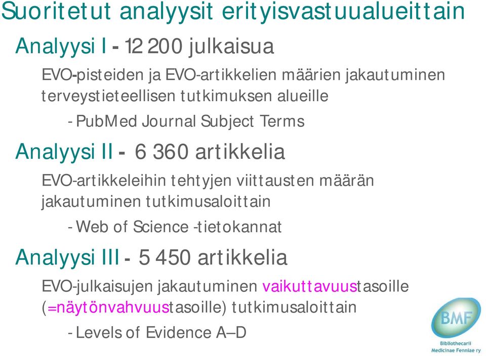 EVO-artikkeleihin tehtyjen viittausten määrän jakautuminen tutkimusaloittain - Web of Science -tietokannat Analyysi III -