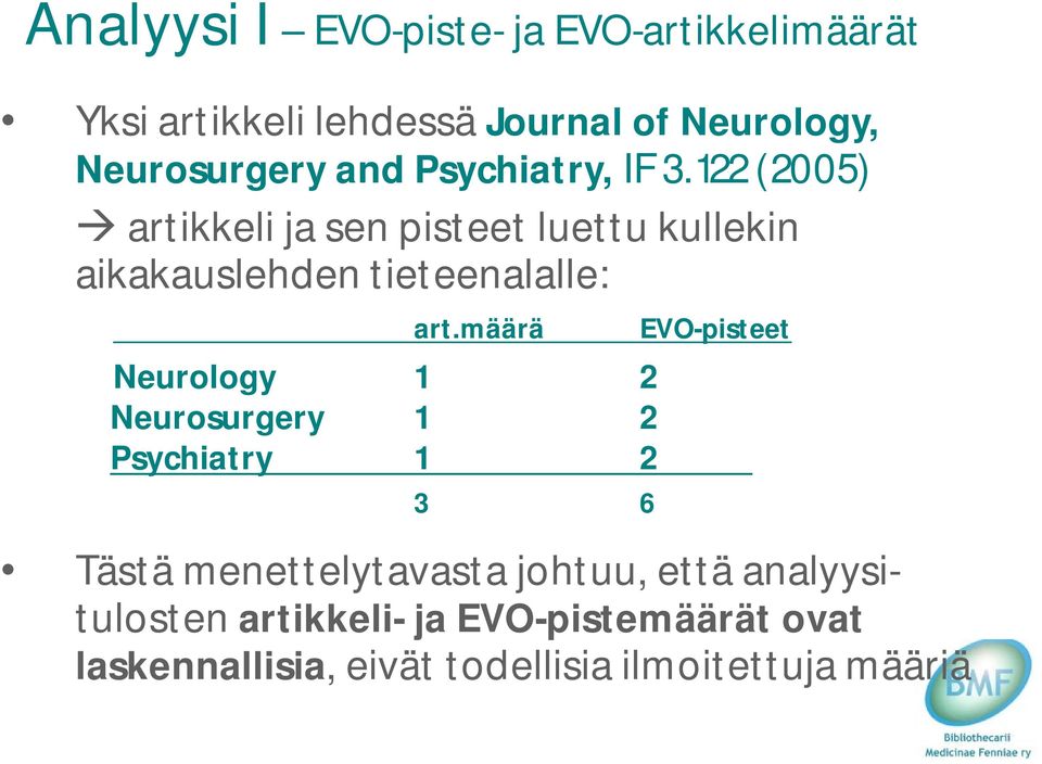 122 (2005) artikkeli ja sen pisteet luettu kullekin aikakauslehden tieteenalalle: art.