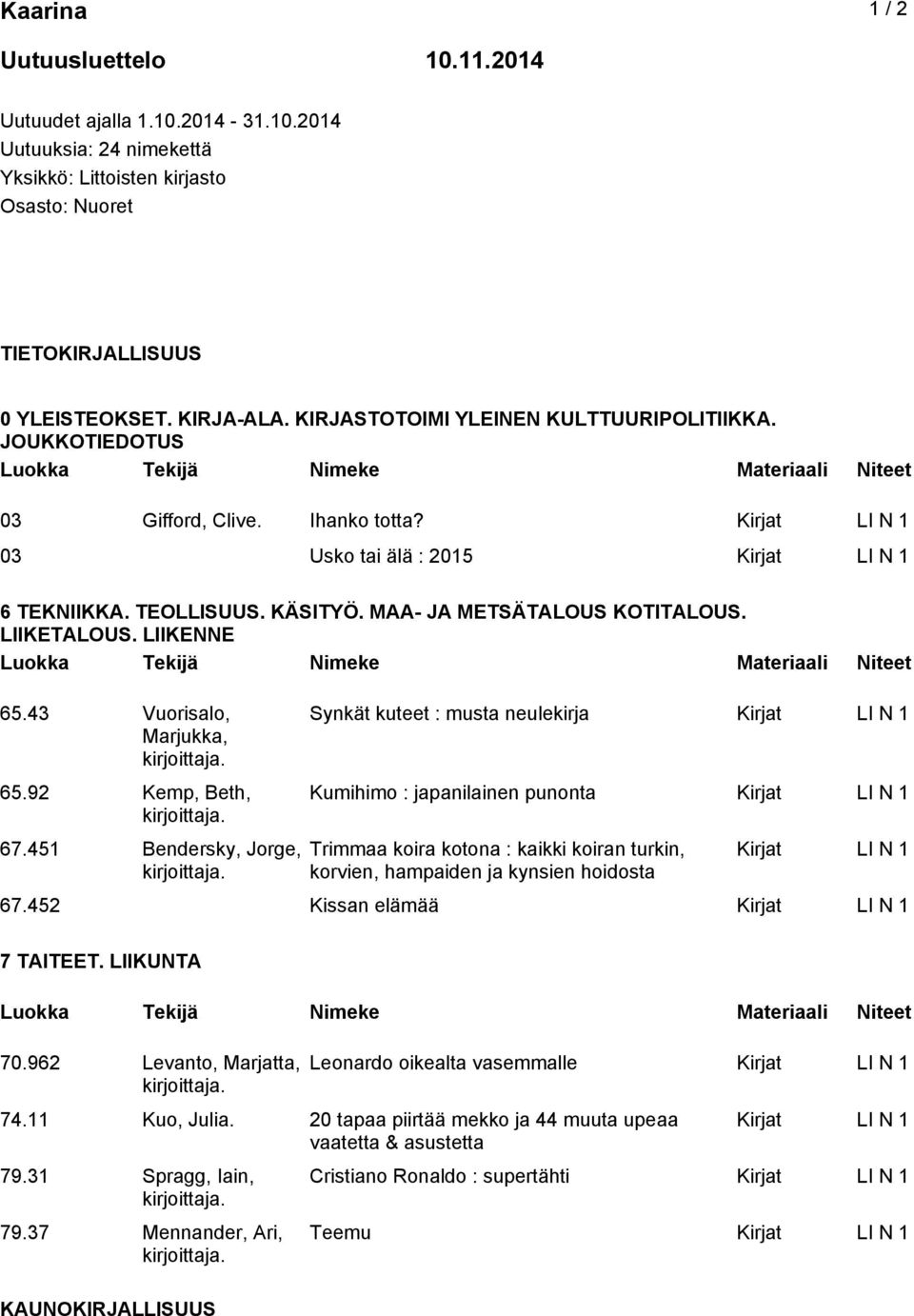 451 Bendersky, Jorge, Synkät kuteet : musta neulekirja Kumihimo : japanilainen punonta Trimmaa koira kotona : kaikki koiran turkin, korvien, hampaiden ja kynsien hoidosta 67.