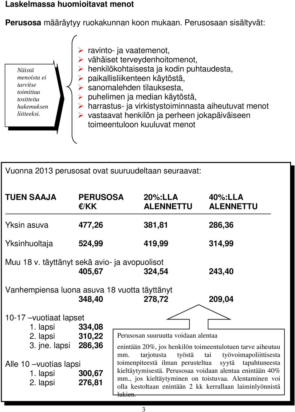 liitteeksi.