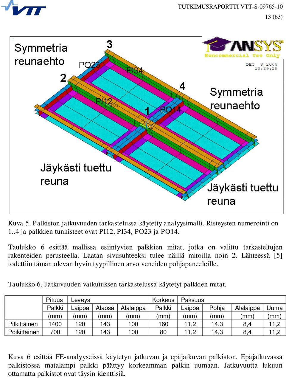 Lähteessä [5] todettiin tämän olevan hyvin tyypillinen arvo veneiden pohjapaneeleille. Taulukko 6. Jatkuvuuden vaikutuksen tarkastelussa käytetyt palkkien mitat.