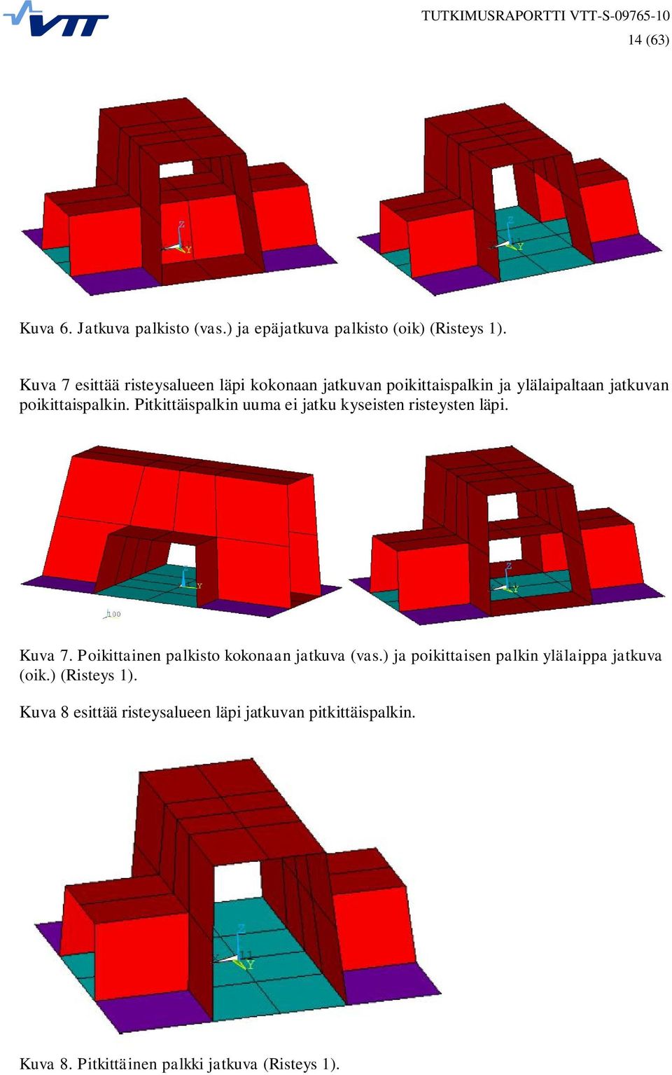 Pitkittäispalkin uuma ei jatku kyseisten risteysten läpi. Kuva 7. Poikittainen palkisto kokonaan jatkuva (vas.