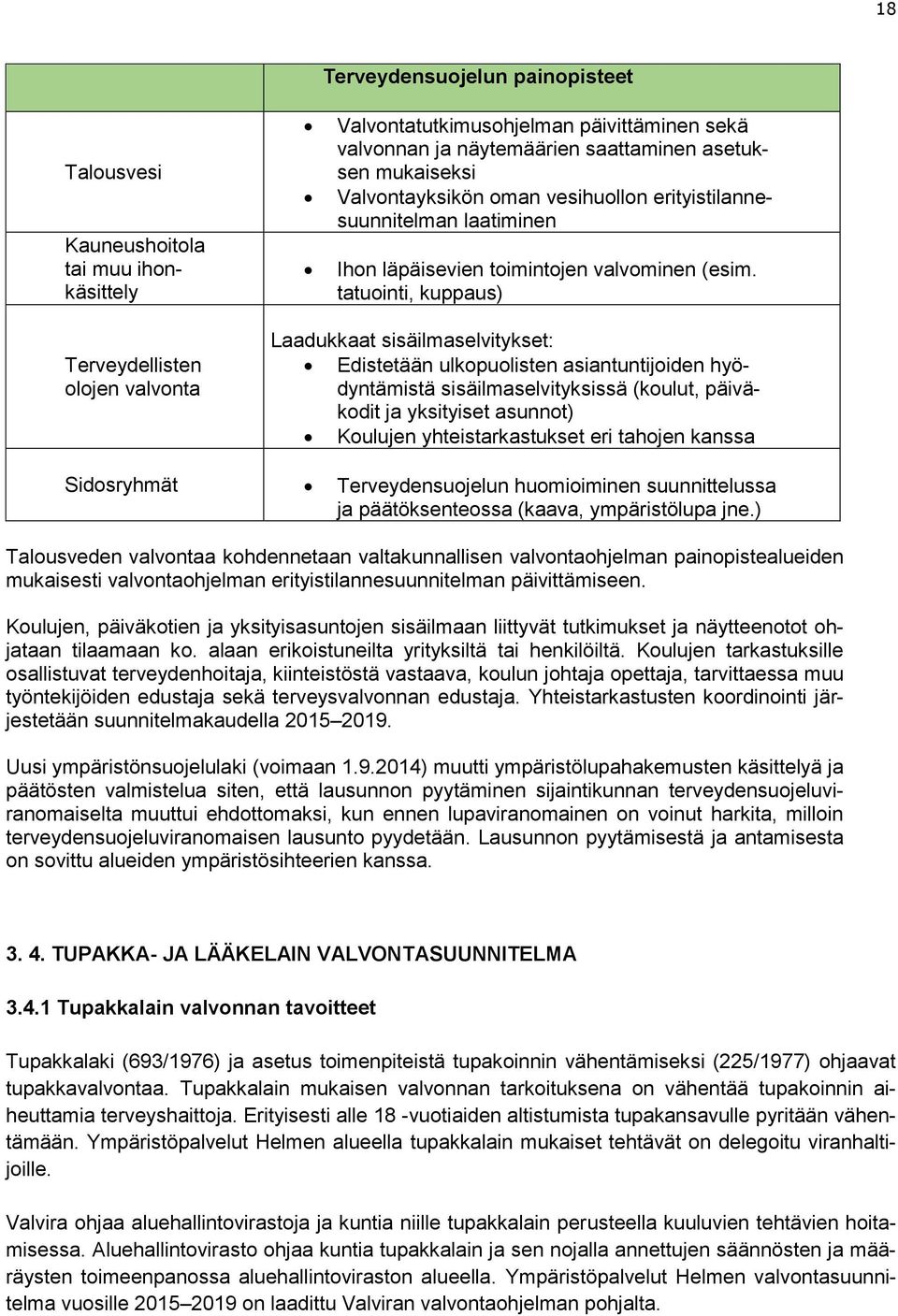 tatuointi, kuppaus) Terveydellisten olojen valvonta Laadukkaat sisäilmaselvitykset: Edistetään ulkopuolisten asiantuntijoiden hyödyntämistä sisäilmaselvityksissä (koulut, päiväkodit ja yksityiset