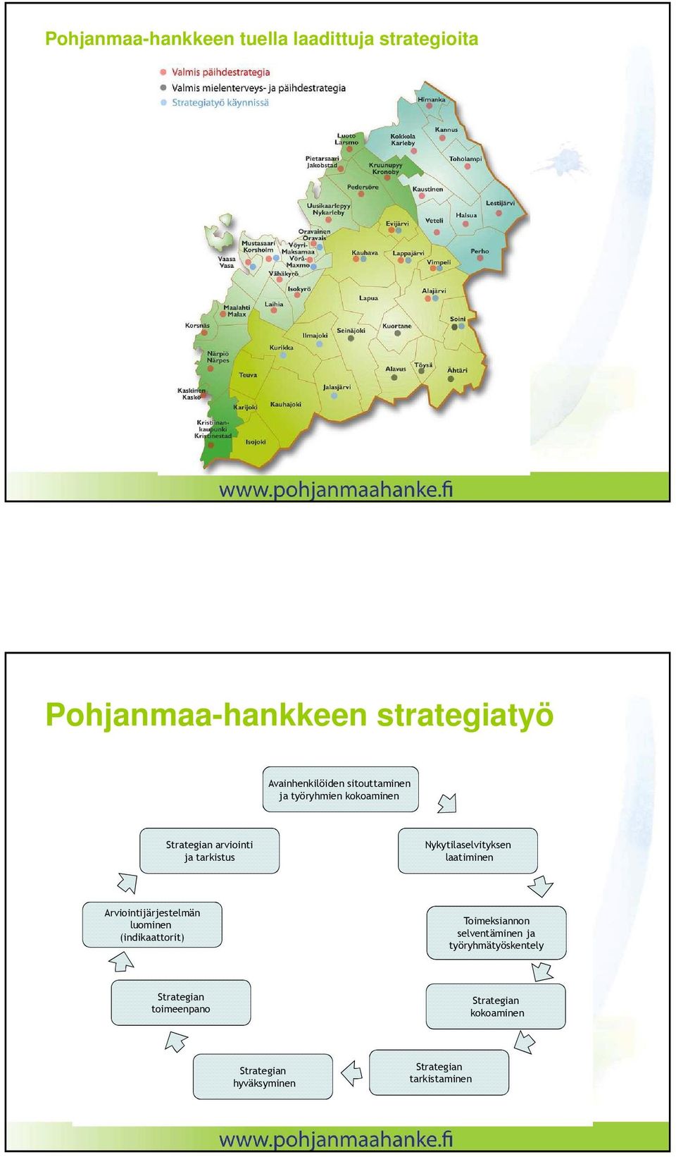 laatiminen Arviointijärjestelmän luominen (indikaattorit) Toimeksiannon selventäminen ja