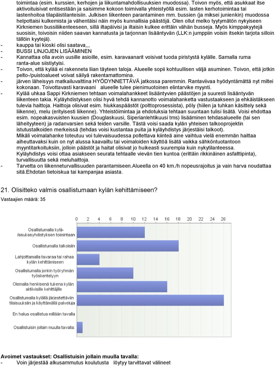 bussien (ja miksei junienkin) muodossa helpottaisi kulkemista ja vähentäisi näin myös kunnallisia päästöjä.