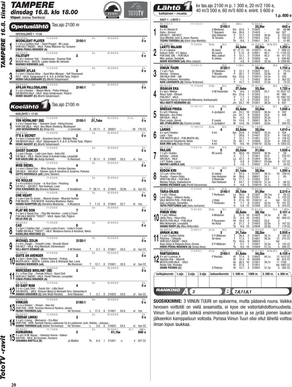 MÄKINEN (A) Yht: 0 0-0-0 : 0 0-0-0 0 e 0: 0 0-0-0 FALSTAFF 0 e v trn r Andover Hall - Desdemona - Express Ride MUSTA VALK - MUSTA Ladies Stable Ab, Helsinki MARKKU NIEMINEN (aa) Yht: 0 0-0-0 : 0