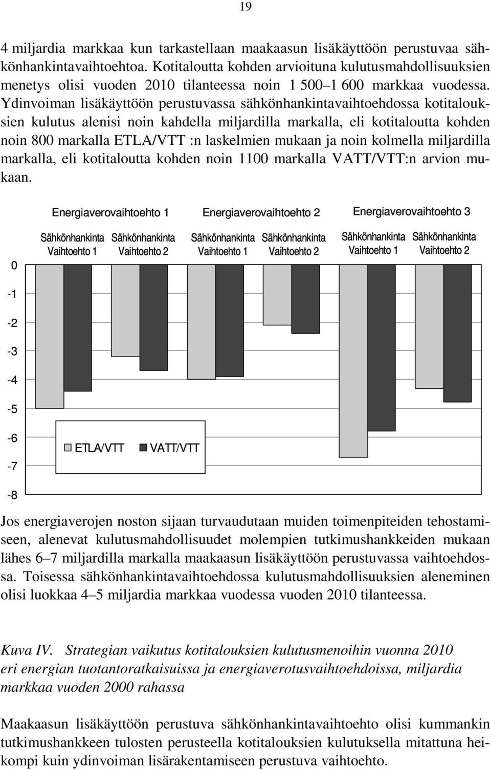 Ydinvoiman lisäkäyttöön perustuvassa sähkönhankintavaihtoehdossa kotitalouksien kulutus alenisi noin kahdella miljardilla markalla, eli kotitaloutta kohden noin 800 markalla ETLA/VTT :n laskelmien