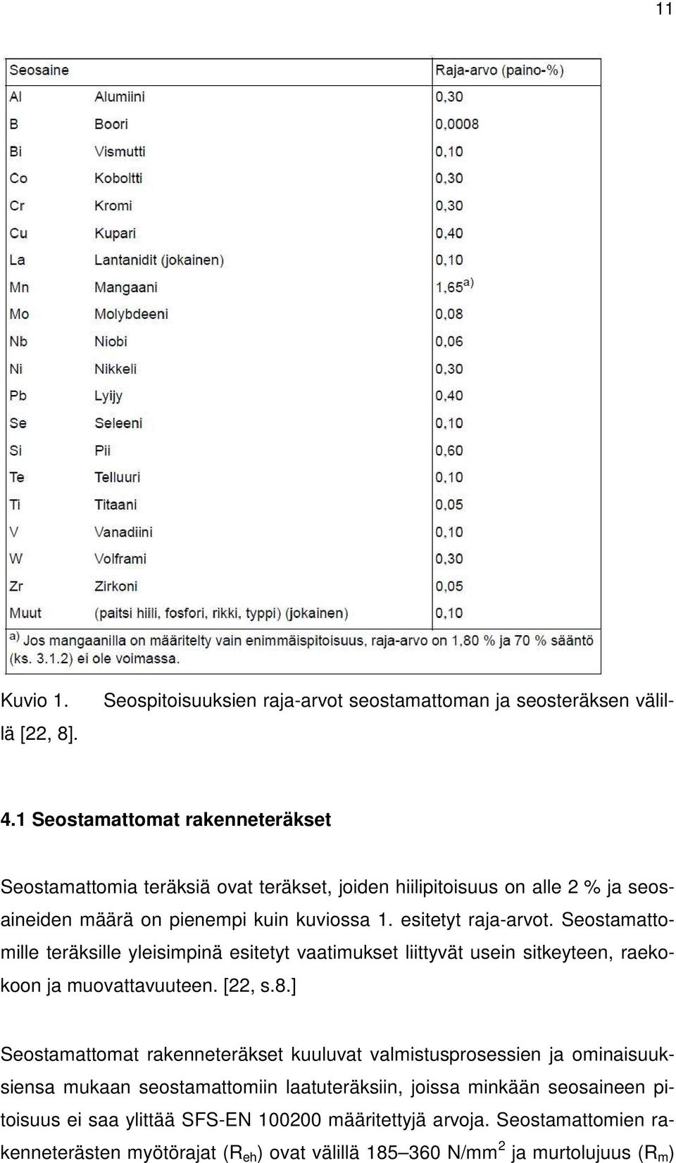 Seostamattomille teräksille yleisimpinä esitetyt vaatimukset liittyvät usein sitkeyteen, raekokoon ja muovattavuuteen. [22, s.8.