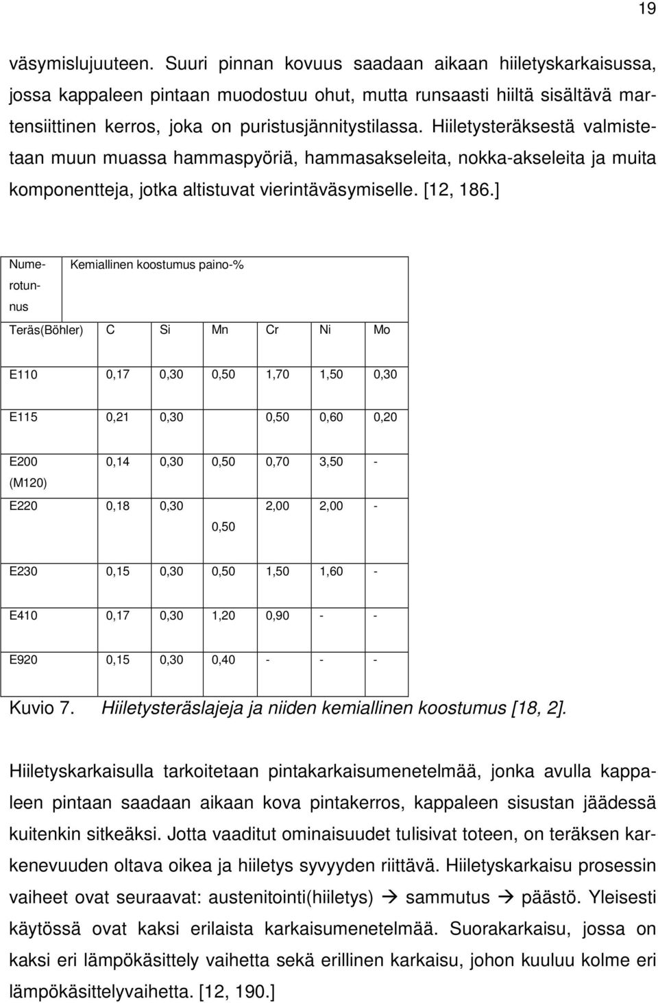 Hiiletysteräksestä valmistetaan muun muassa hammaspyöriä, hammasakseleita, nokkaakseleita ja muita komponentteja, jotka altistuvat vierintäväsymiselle. [12, 186.