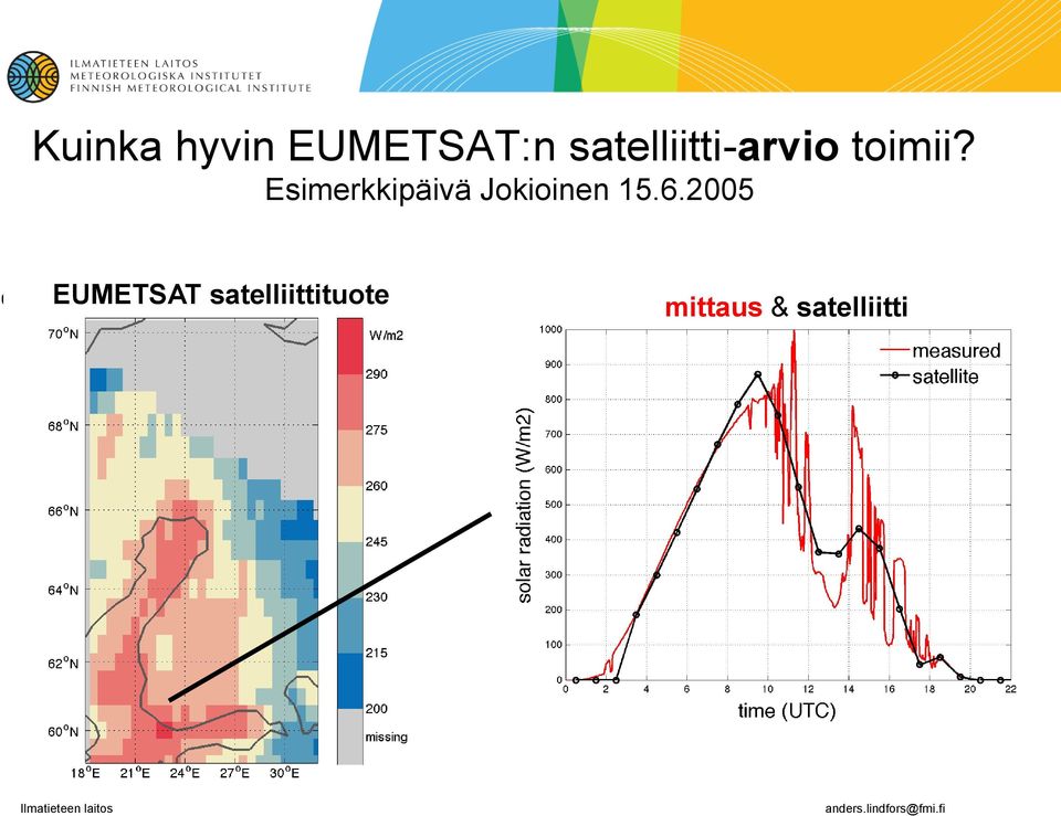 2005 EUMETSAT satelliittituote mittaus &