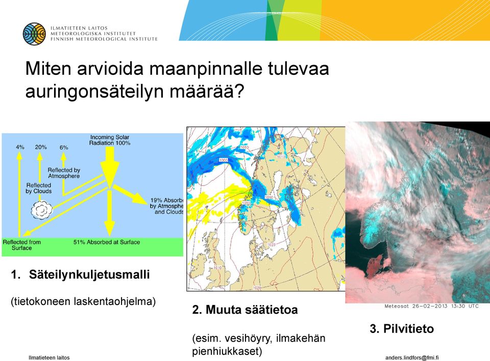 Säteilynkuljetusmalli (tietokoneen laskentaohjelma)