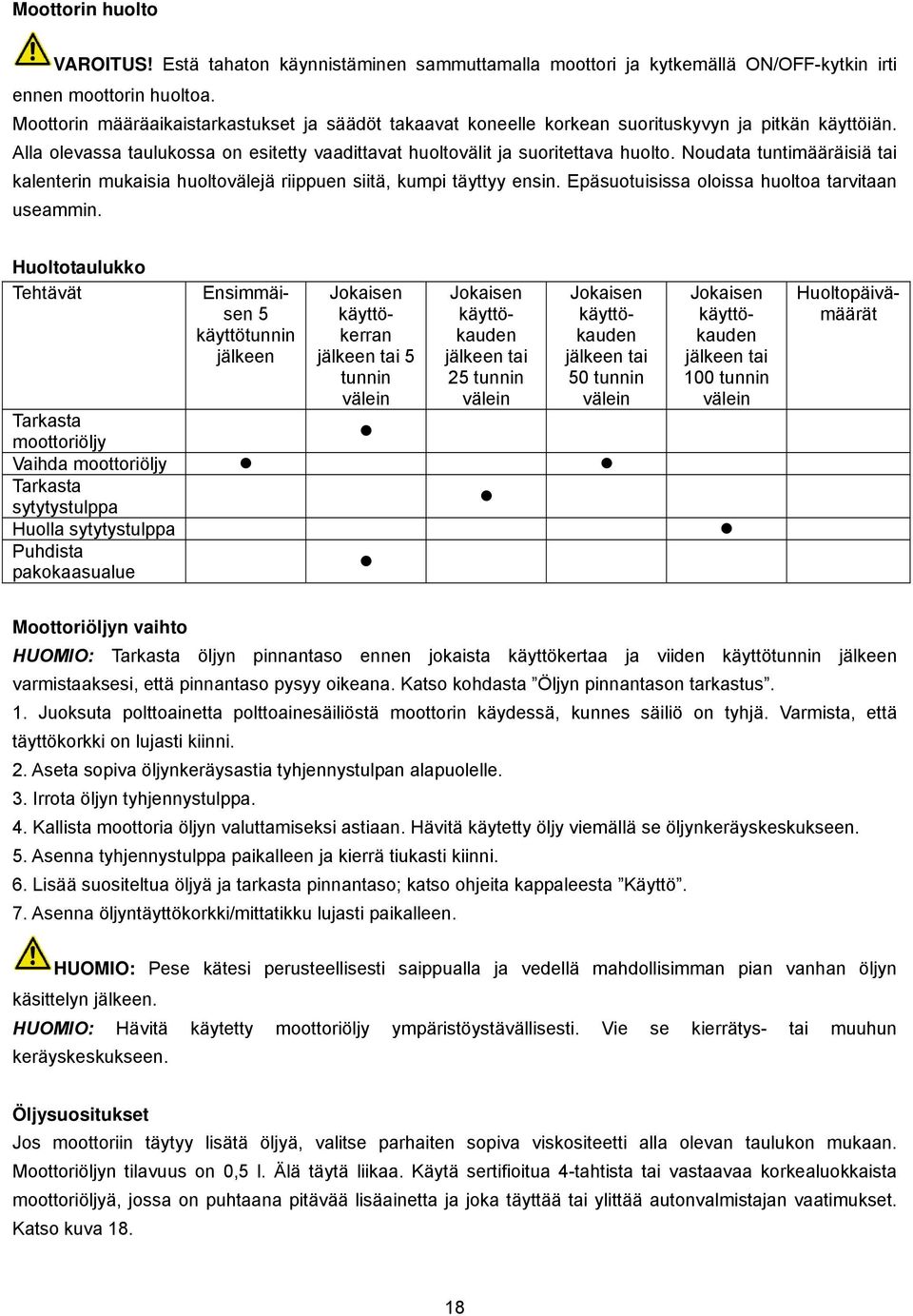 Noudata tuntimääräisiä tai kalenterin mukaisia huoltovälejä riippuen siitä, kumpi täyttyy ensin. Epäsuotuisissa oloissa huoltoa tarvitaan useammin.