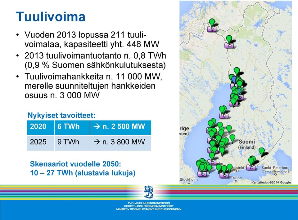 0,8 TWh (0,9 % Suomen sähkönkulutuksesta) Tuulivoimahankkeita n.