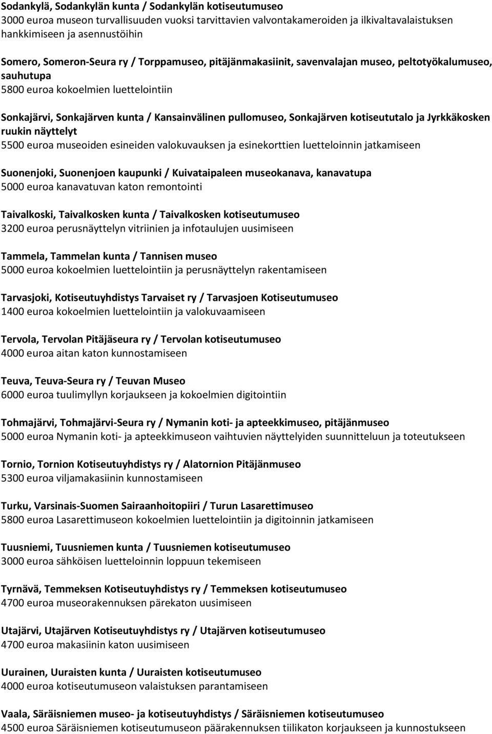Sonkajärven kotiseututalo ja Jyrkkäkosken ruukin näyttelyt 5500 euroa museoiden esineiden valokuvauksen ja esinekorttien luetteloinnin jatkamiseen Suonenjoki, Suonenjoen kaupunki / Kuivataipaleen