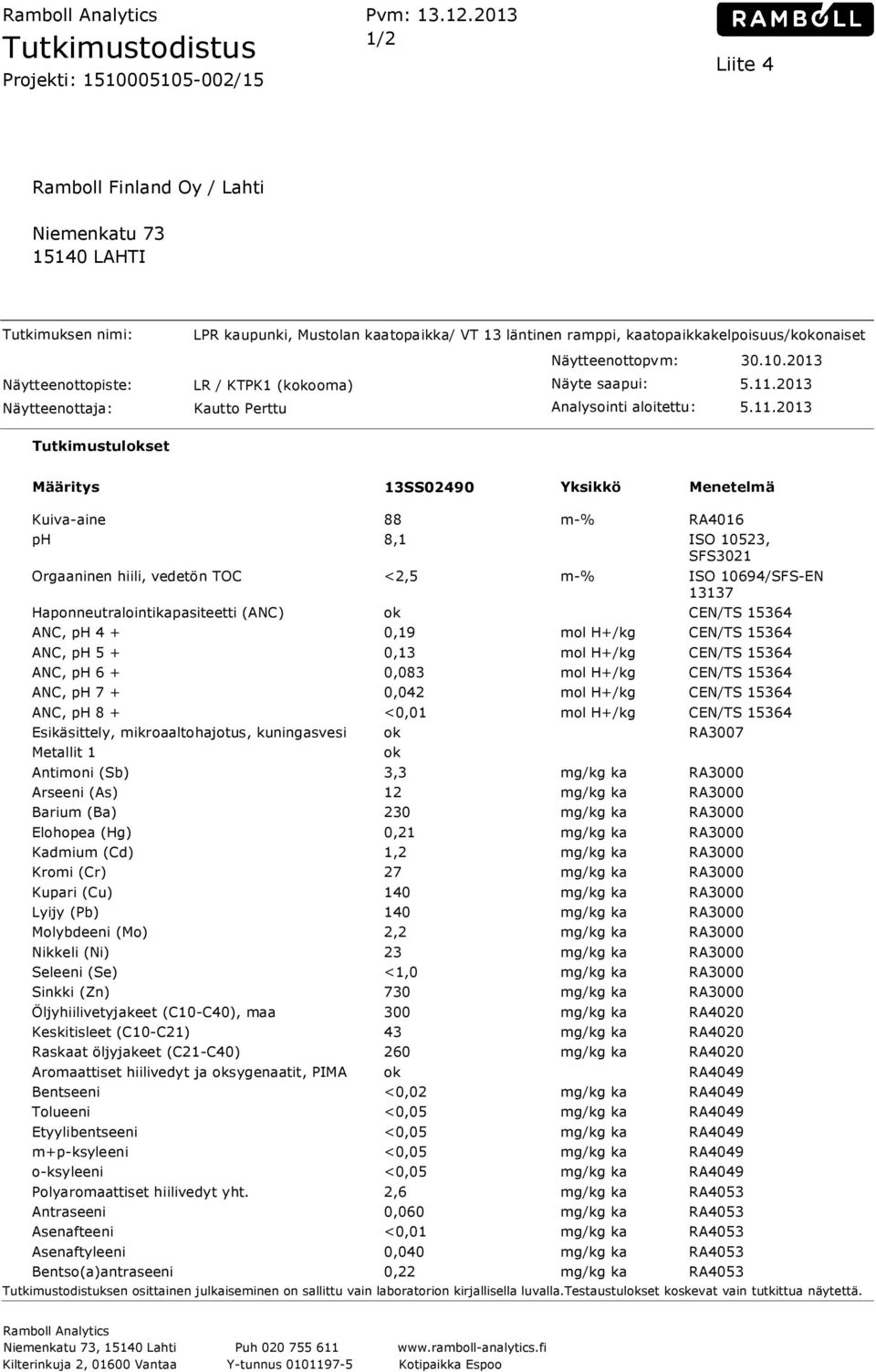 kaatopaikkakelpoisuus/kokonaiset Näytteenottopvm: 30.10.2013 Näytteenottopiste: LR / KTPK1 (kokooma) Näyte saapui: 5.11.