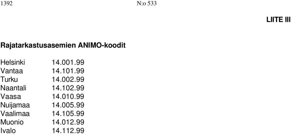 99 Turku 14.002.99 Naantali 14.102.99 Vaasa 14.010.