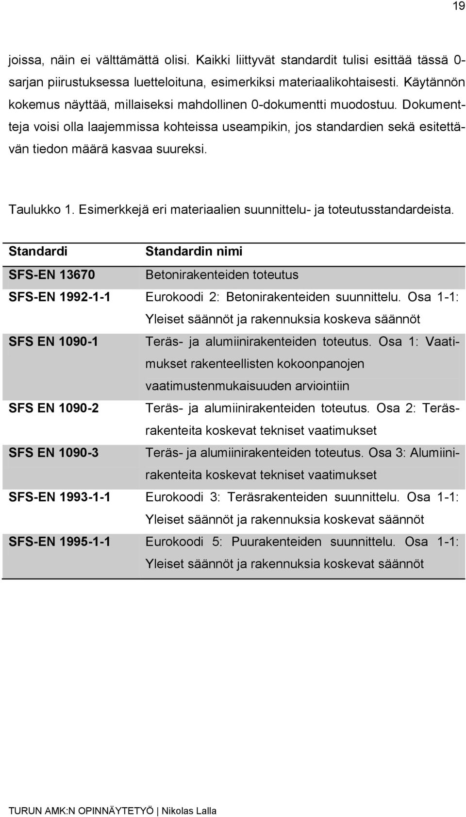 Taulukko 1. Esimerkkejä eri materiaalien suunnittelu- ja toteutusstandardeista.