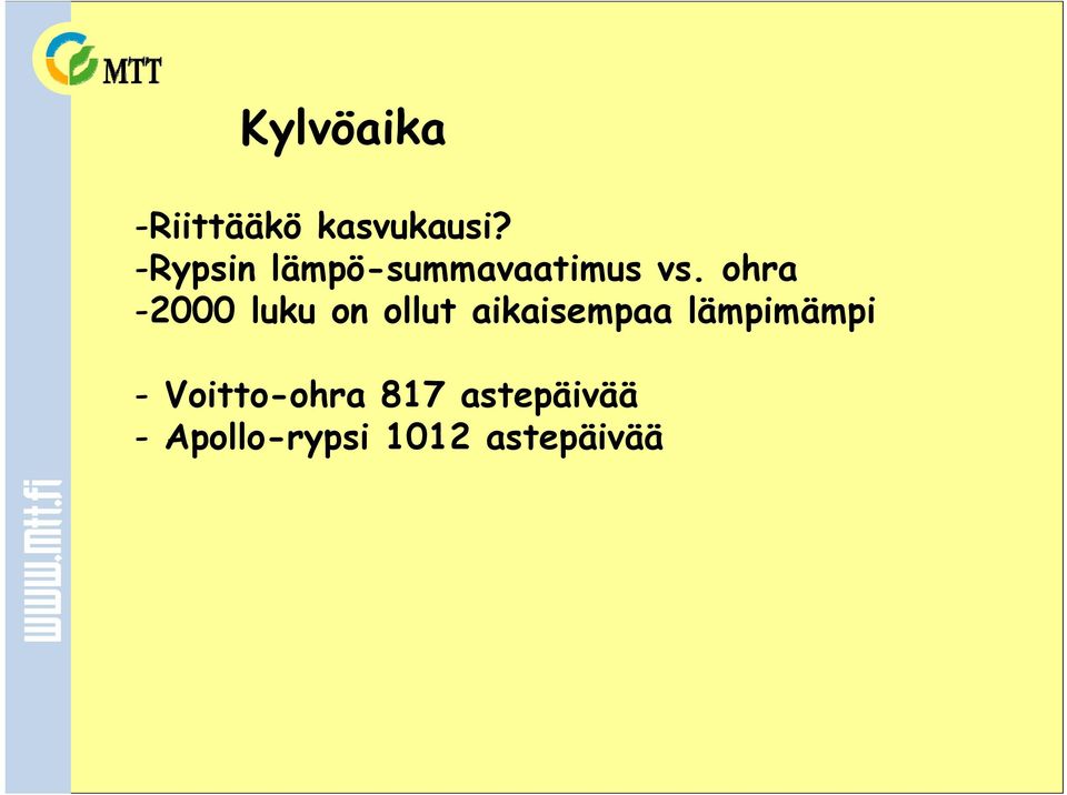 ohra -2000 luku on ollut aikaisempaa