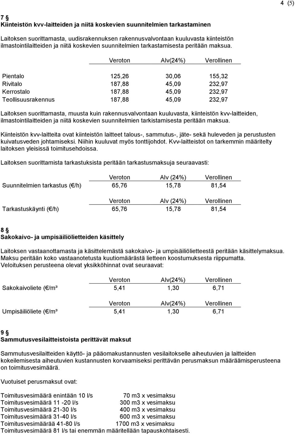 Pientalo 125,26 30,06 155,32 Rivitalo 187,88 45,09 232,97 Kerrostalo 187,88 45,09 232,97 Teollisuusrakennus 187,88 45,09 232,97 Laitoksen suorittamasta, muusta kuin rakennusvalvontaan kuuluvasta,