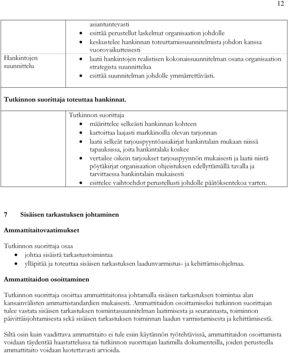 määrittelee selkeästi hankinnan kohteen kartoittaa laajasti markkinoilla olevan tarjonnan laatii selkeät tarjouspyyntöasiakirjat hankintalain mukaan niissä tapauksissa, joita hankintalaki koskee