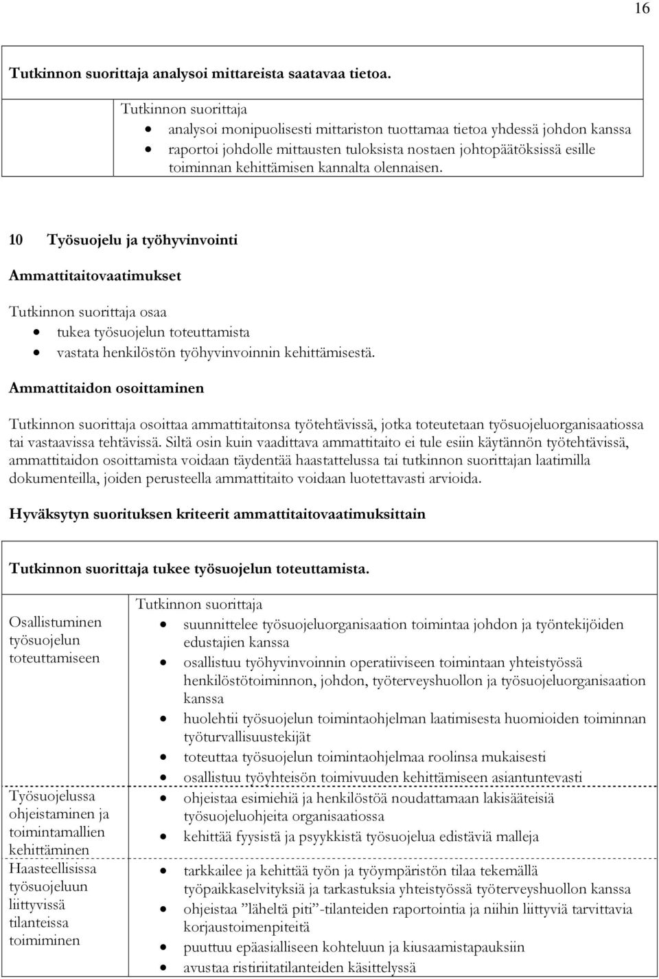 10 Työsuojelu ja työhyvinvointi Ammattitaitovaatimukset osaa tukea työsuojelun toteuttamista vastata henkilöstön työhyvinvoinnin kehittämisestä.