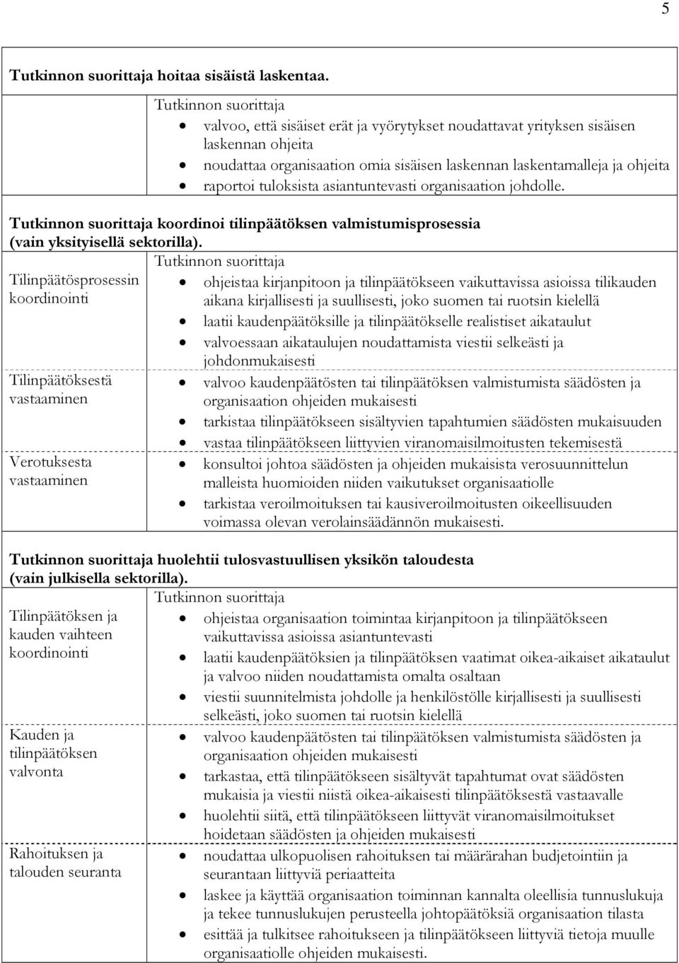 asiantuntevasti organisaation johdolle. koordinoi tilinpäätöksen valmistumisprosessia (vain yksityisellä sektorilla).