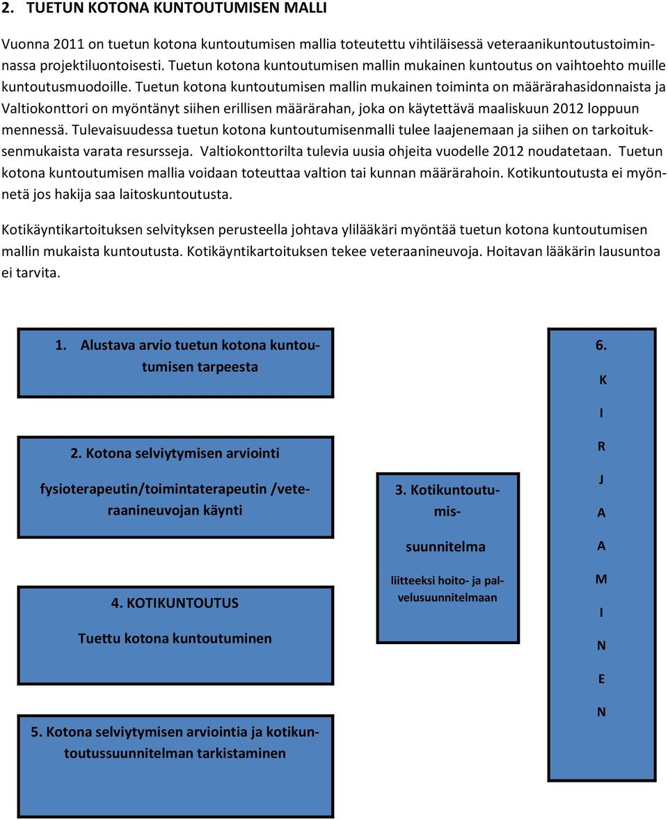 Tuetun kotona kuntoutumisen mallin mukainen toiminta on määrärahasidonnaista ja Valtiokonttori on myöntänyt siihen erillisen määrärahan, joka on käytettävä maaliskuun 2012 loppuun mennessä.